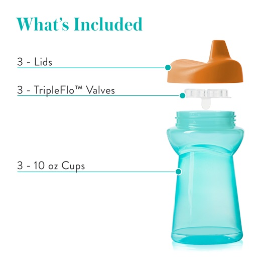 TripleFlo_Cups_10oz_3pk_4